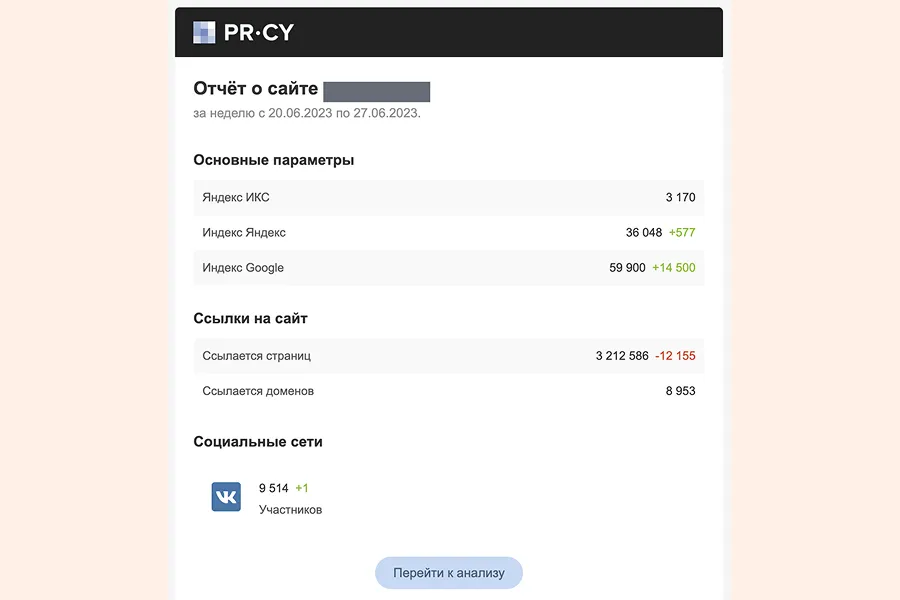 Отчет PR-CY